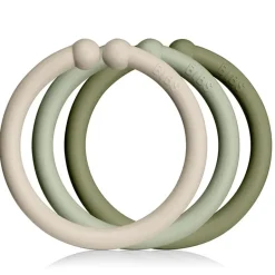 BIBs Loops