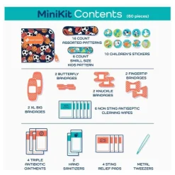 First Aid MiniKit Classic