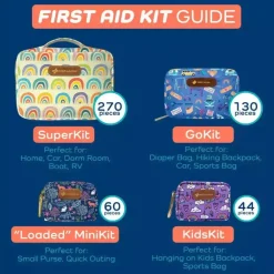 First Aid MiniKit Woodland