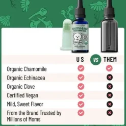 Legendairy Organic Baby Teething Gel