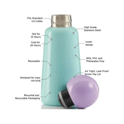 Lund Skittle Mini Water Bottle- Mint & Lilac