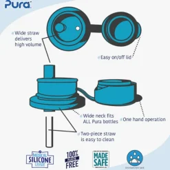 Pura Big Mouth Silicone Sport Straw