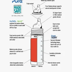 Pura Insulated Sippy Cup w/ Sleeve - Moss