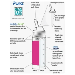 Pura Insulated Straw Cup w/ Sleeve - Unicorn