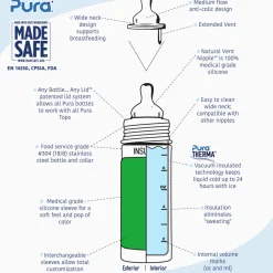 Pura Kiki 9oz Insulated Infant Bottle